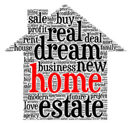 Home word cloud concept  in house shape