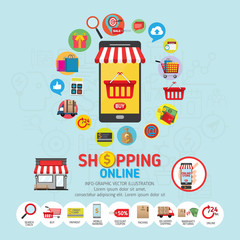 Online shopping concept. Mobile payments. vector illustration. Can be used for workflow layout template, banner, marketing, info-graphics. Info-graphic inspire to drive your business project. 