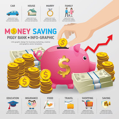 Money saving planning infographics template. Golden coins putting into a pink piggy bank. template for workflow layout, timeline. inspire to drive your business project.