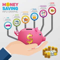 Money saving planning infographics template. Golden coins putting into a pink piggy bank. template for workflow layout, timeline. inspire to drive your business project.