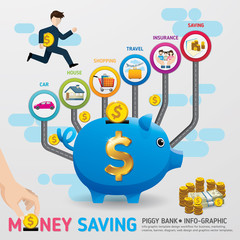 Money saving planning infographics template. Golden coins putting into a pink piggy bank. template for workflow layout, timeline. inspire to drive your business project.