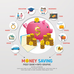 Monthly Expenses info-graphics concept. Use for business, marketing, creative, web design and graphics. Info-graphic inspire to drive your business project. Vector illustration. 