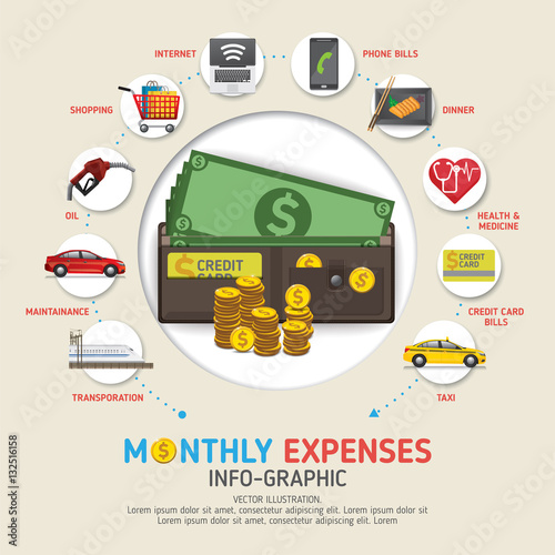 "Monthly Expenses infographics concept. Use for business, marketing