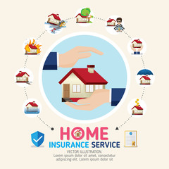 Home insurance business service icons template. Can be used for workflow layout, banner, diagram, number options, web design, timeline, infographics.Vector illustration.