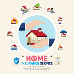Obraz premium Home insurance business service icons template. Can be used for workflow layout, banner, diagram, number options, web design, timeline, infographics.Vector illustration.