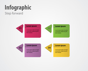 inforgraphic step forward