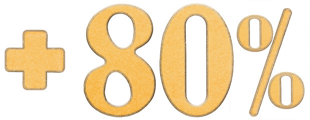 Percent benefits, plus 80 eighty percent, numerals isolated on w