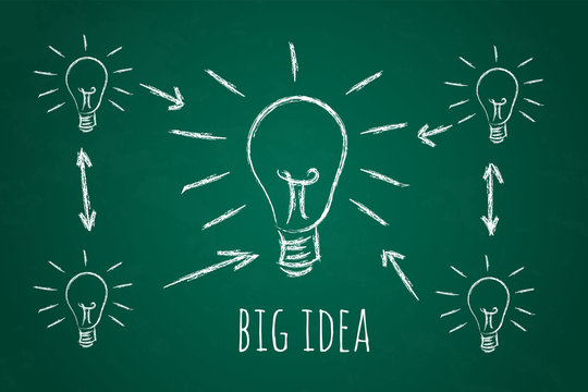 drawing small light bulb and big light bulb on green blackboard, big idea concept 