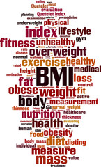 BMI word cloud concept. Vector illustration