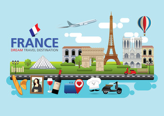 Paris,France Travel destination concept, Travel design templates collection, Info graphic elements for traveling to France.