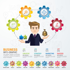 Businessman with a great idea vector Info graphy concept. Use for business, marketing, creative, web design and graphics. Vector, Background. Info-graphic inspire to drive your business project.