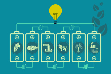 Save environment and green energy concept. Using battery power to show an alternative way of producing electricity using biomass technology to light up the bulb.