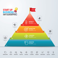 Start up business concept design. Business concept with parts, steps or processes. used for workflow layout, diagram,banner, number options, graphic or web design.