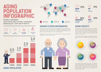 Aging Population Infographic. Can be used for workflow layout template, banner, marketing, info-graphics.Inspire to drive your business project. Vector illustration. 