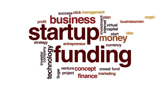 Startup funding animated word cloud.