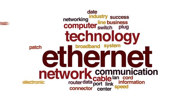 Ethernet animated word cloud.