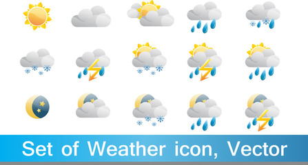 Set of 15 high quality vector weather icons