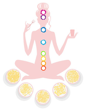 Yoga Diet - Vedic kitchen, Silhouette of a girl in lotus pose with a fork and a glass in her hand, surrounded by plates of food grain on a white background