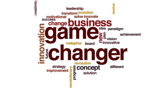 Game changer animated word cloud, text design animation.