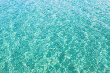 turquoise water background texture copyspace