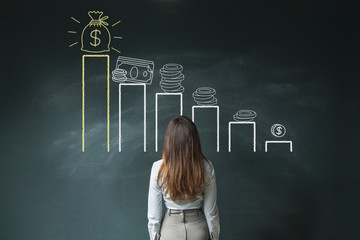 Financial chart on chalkboard