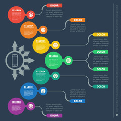 Vector infographic of technology or education process. Part of t