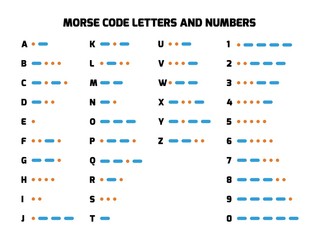 International Telegraph Morse Code Alphabet. Letters A to Z and numbers translated to dots and dashes. Method of transmitting text as on-off tones, lights or clicks. Simple flat vectror illustration. © pyty