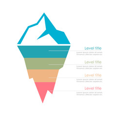Risk analysis iceberg vector layered diagram - obrazy, fototapety, plakaty