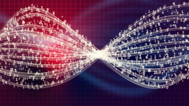 waves of data flow (Loop)