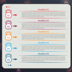 Kettlebell infographic, timeline