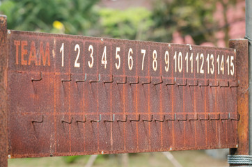 old scoreboard rusty