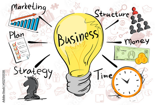 Build a business plan template picture