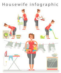Set of housewifes in funny cartoon style for infographic. Homemaker is cleaning, ironing, cooking, wash and child rearing vector illustration.