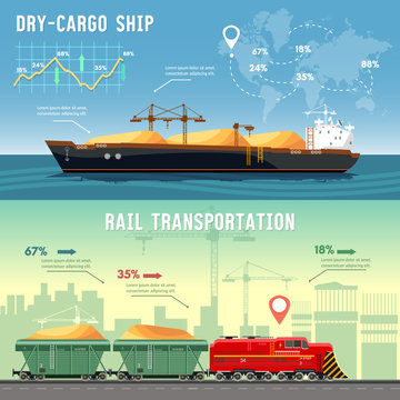Delivery by railway lines. Transportation and transportation by freighters