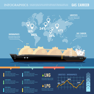 Oil and gas industry infographics. LNG tanker, natural gas