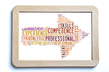 COMPETENCE word cloud
