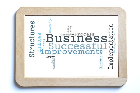 Successful Business word cloud