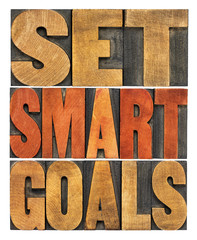 set smart goals word abstract
