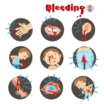 Cartoon Bleeding in a circle on a white background. Vector illustration.