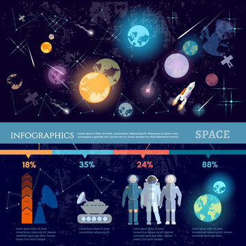 Space infographics. Study universe astronauts on new planets