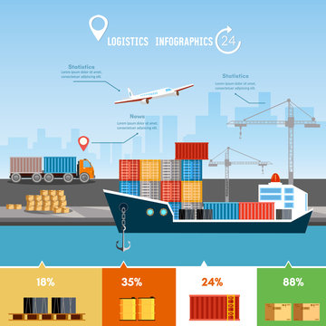 Global delivery concept logistics set of air cargo. Sea port
