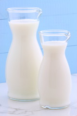 retro styling  milk