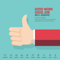 Like icon. Businessman hand thumbs up concept on green background. Use for business, marketing, creative, web design and graphics. Vector, Background. Graphic inspire to drive your business project