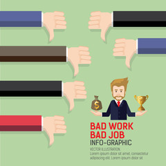 Fototapeta na wymiar Businessman hand thumb down concept on green background. Bad work concept. Dislike icon. Use for business, marketing, creative, web design and graphics. Vector, Background.