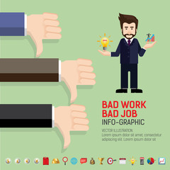 Naklejka premium Businessman hand thumb down concept on green background. Bad work concept. Dislike icon. Use for business, marketing, creative, web design and graphics. Vector, Background.