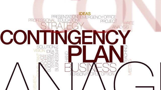 Contingency plan animated word cloud. Kinetic typography.