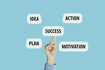 Hands fingers pointing with index fingers to Success concept