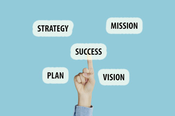 Hands fingers pointing with index fingers to Success - vision mi