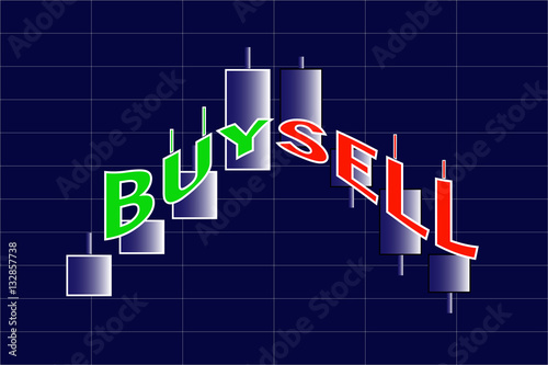 Forex exhange buy and sell
