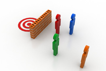 Peoples aim to success